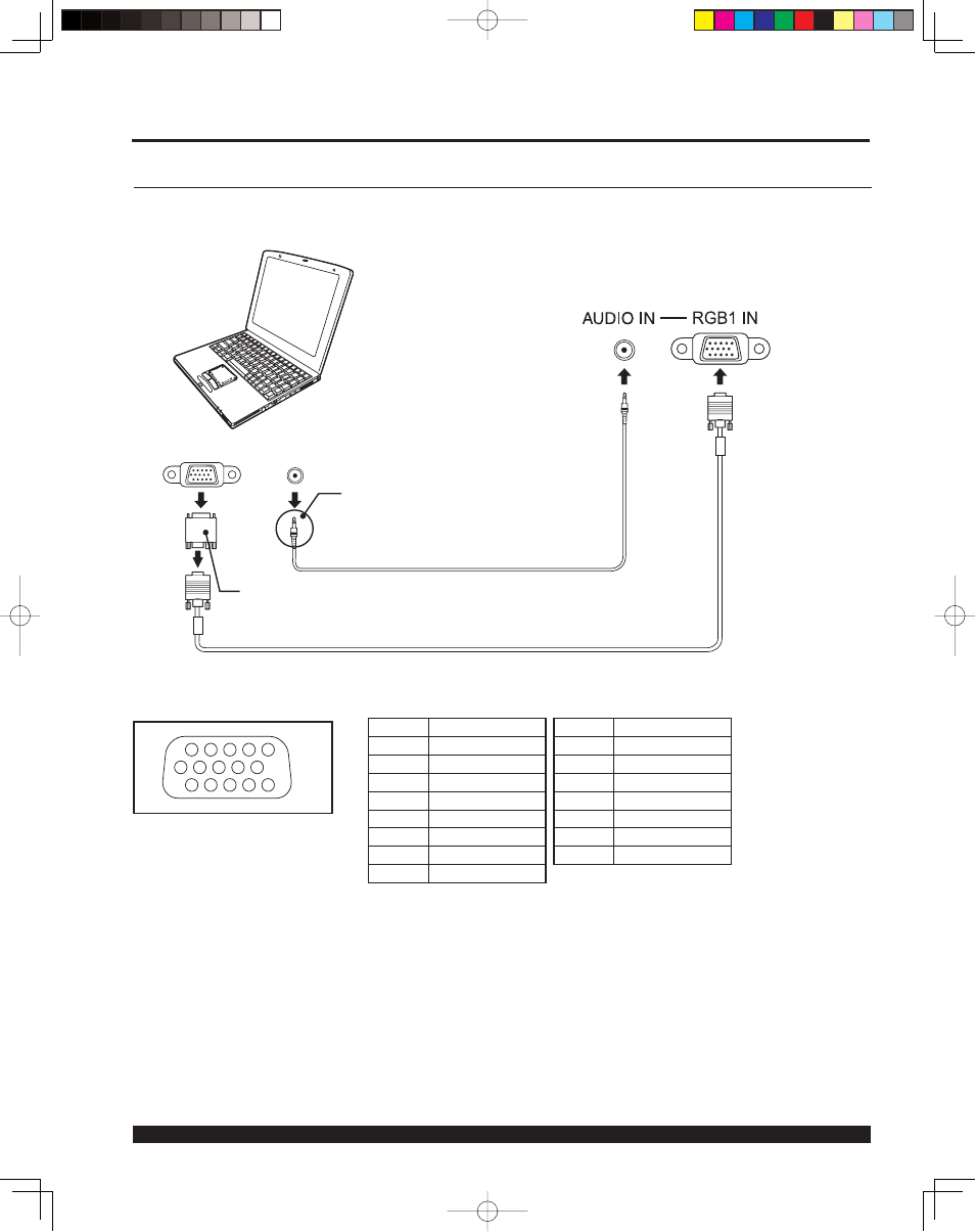 How to connect the rgb in terminals, Installation | Panasonic PT 43LCX64 User Manual | Page 22 / 112