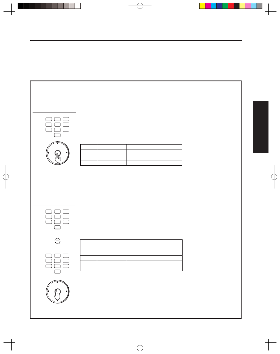 Device display operation, 35 basic operation | Panasonic PT 43LCX64 User Manual | Page 35 / 112