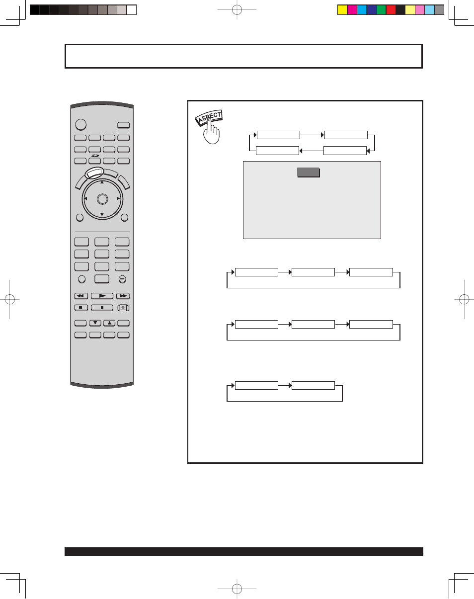 Aspect controls, Aspect con trols | Panasonic PT 43LCX64 User Manual | Page 40 / 112