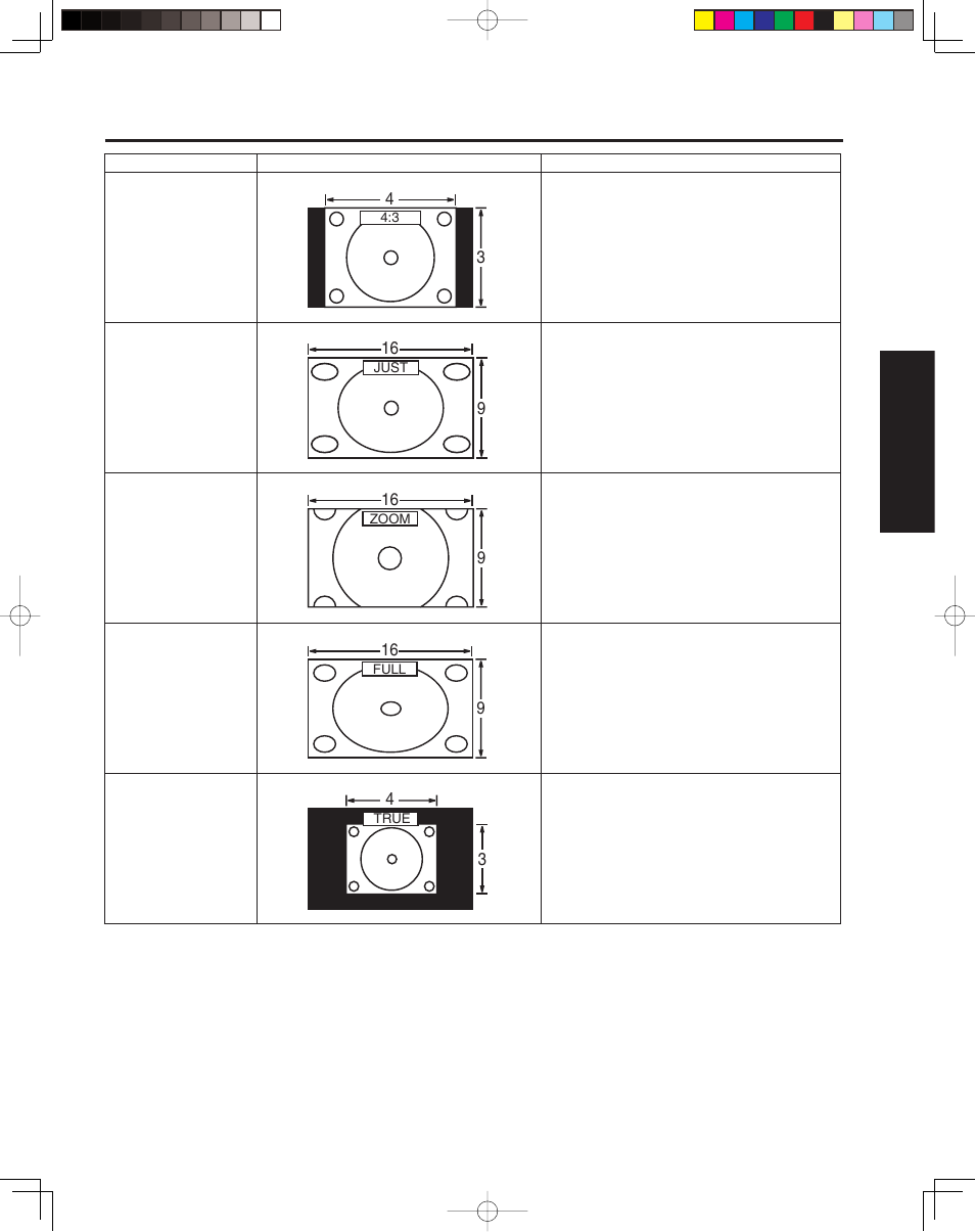 Aspect controls, 41 basic operation | Panasonic PT 43LCX64 User Manual | Page 41 / 112