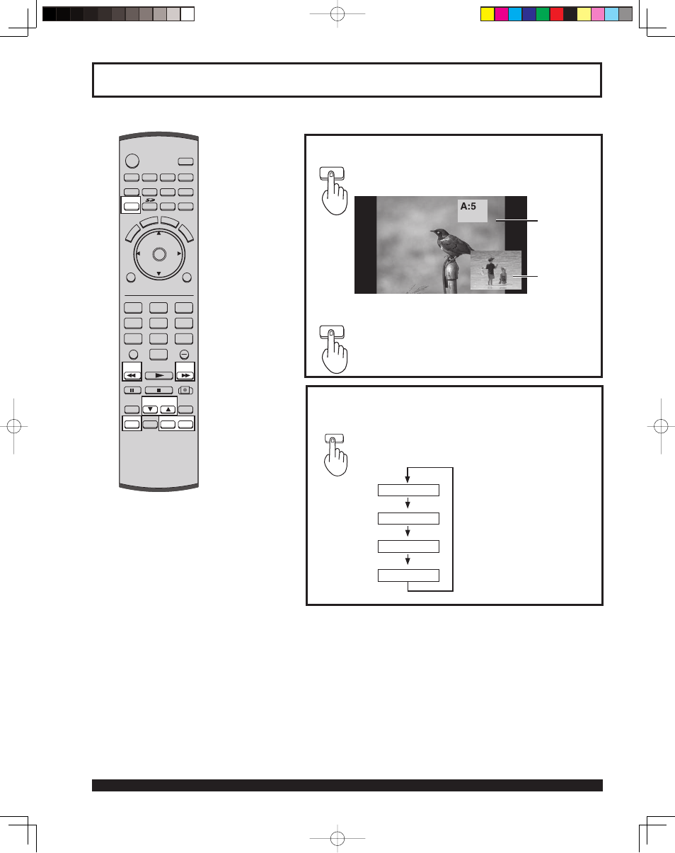 Picture in picture (pip) screen, Display pip screen, Returning to one screen | Select desired input mode of the pip screen | Panasonic PT 43LCX64 User Manual | Page 44 / 112