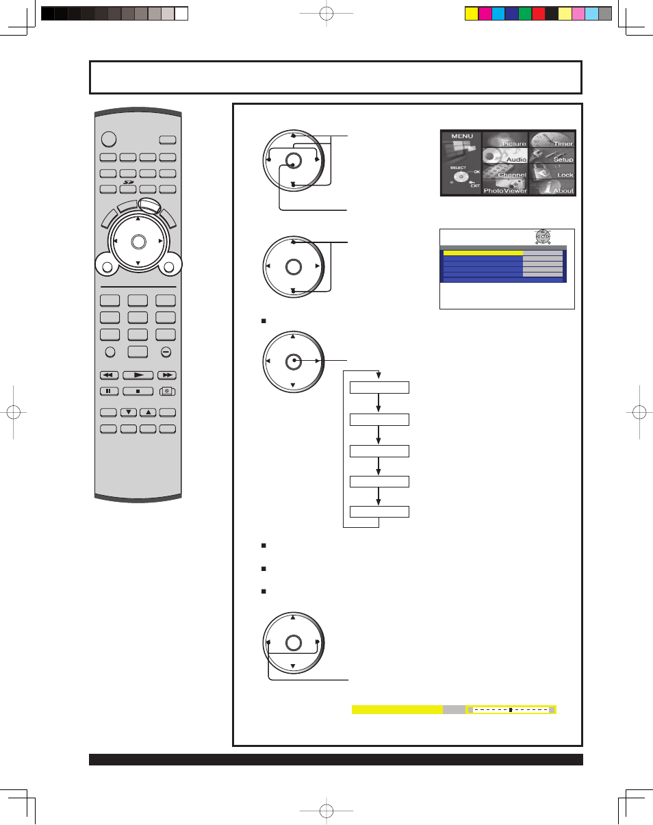 Audio adjustments, Audio ad just ments, Normal auto speech cinema music | Mode, Press re peat ed ly to select mode, Continued on the next page | Panasonic PT 43LCX64 User Manual | Page 54 / 112