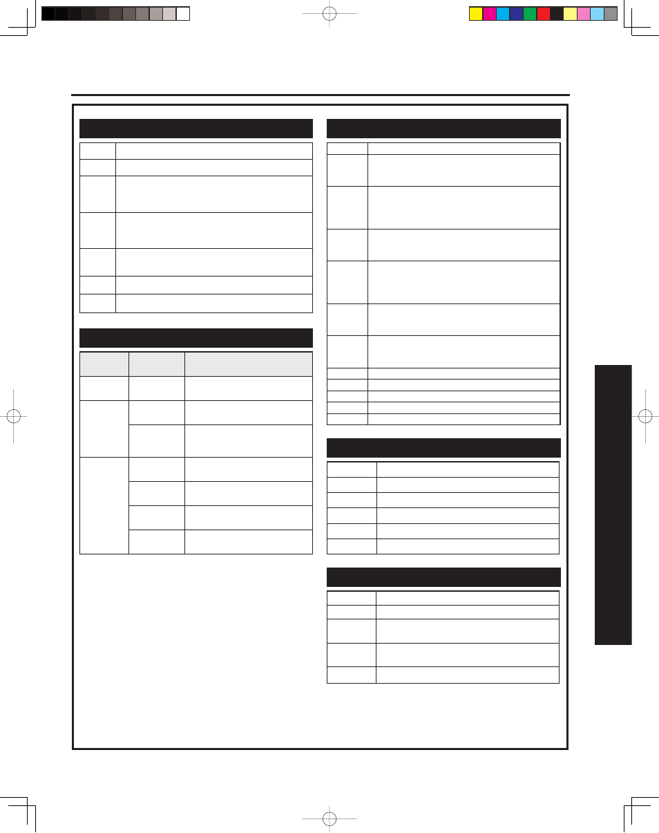 Lock feature, 65 advanced op er a tion, Canadian english language ratings chart | Canadian french language ratings chart | Panasonic PT 43LCX64 User Manual | Page 65 / 112