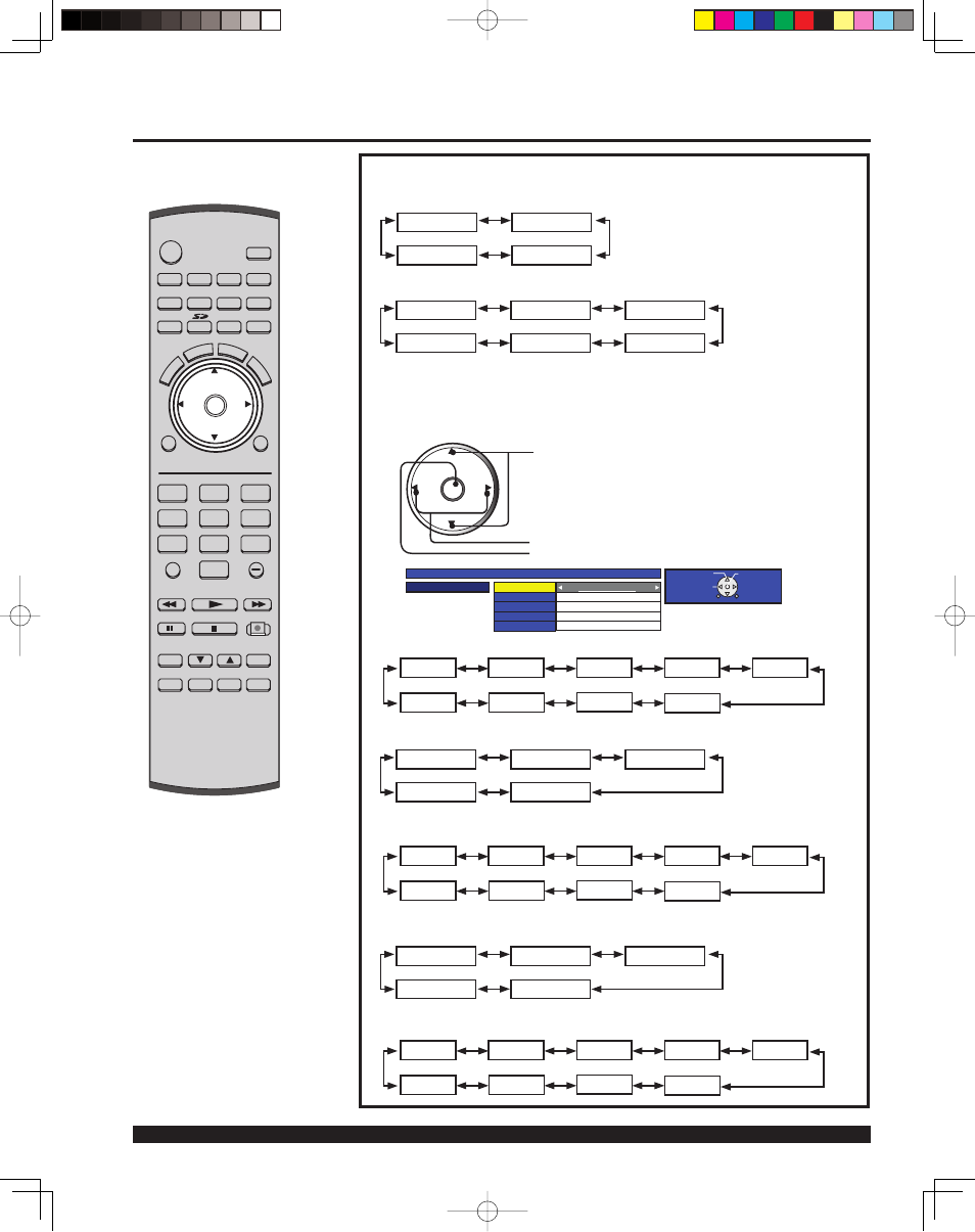 Closed caption feature | Panasonic PT 43LCX64 User Manual | Page 68 / 112