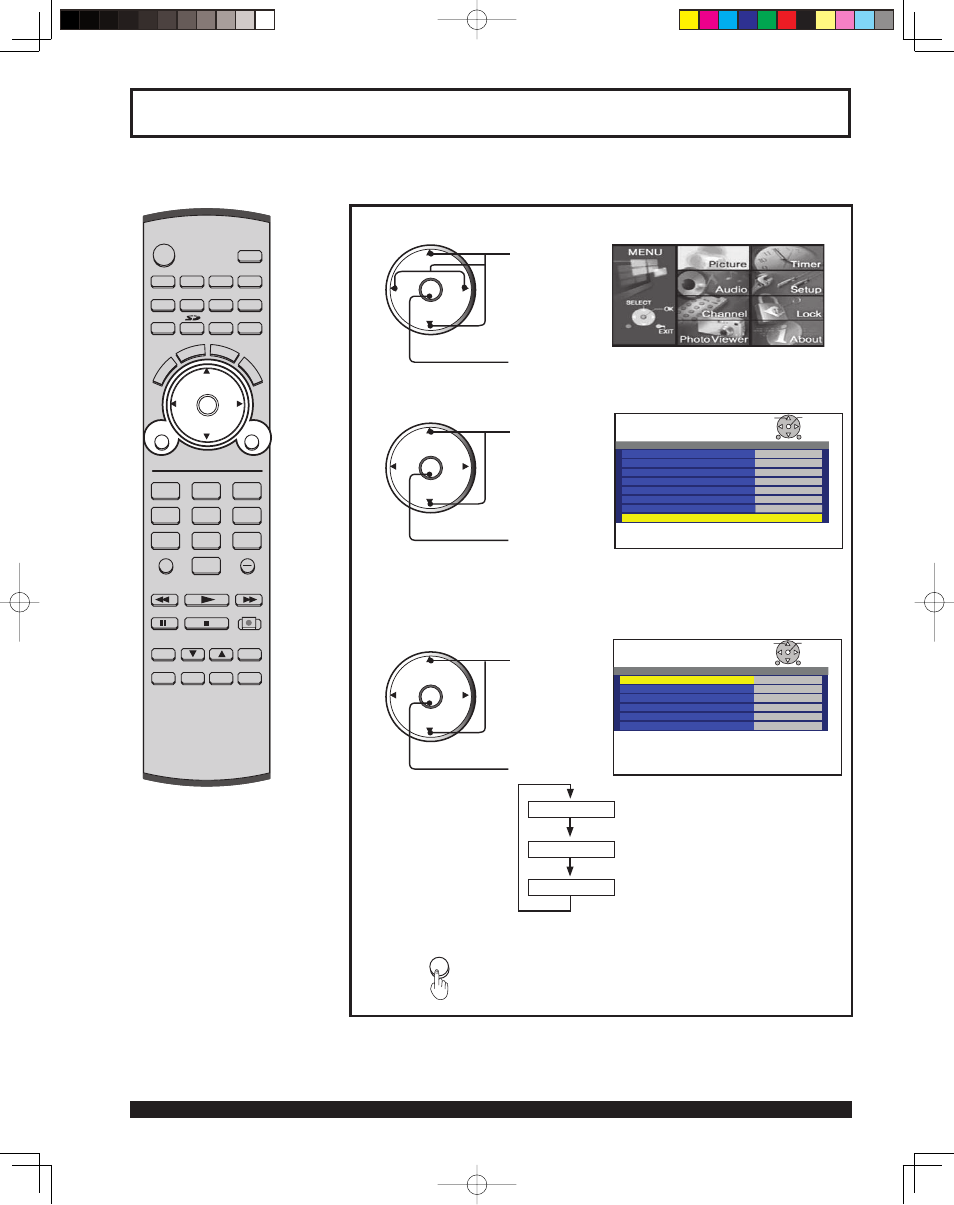 Color temp feature, Press to display the other adjust sub-menu | Panasonic PT 43LCX64 User Manual | Page 72 / 112