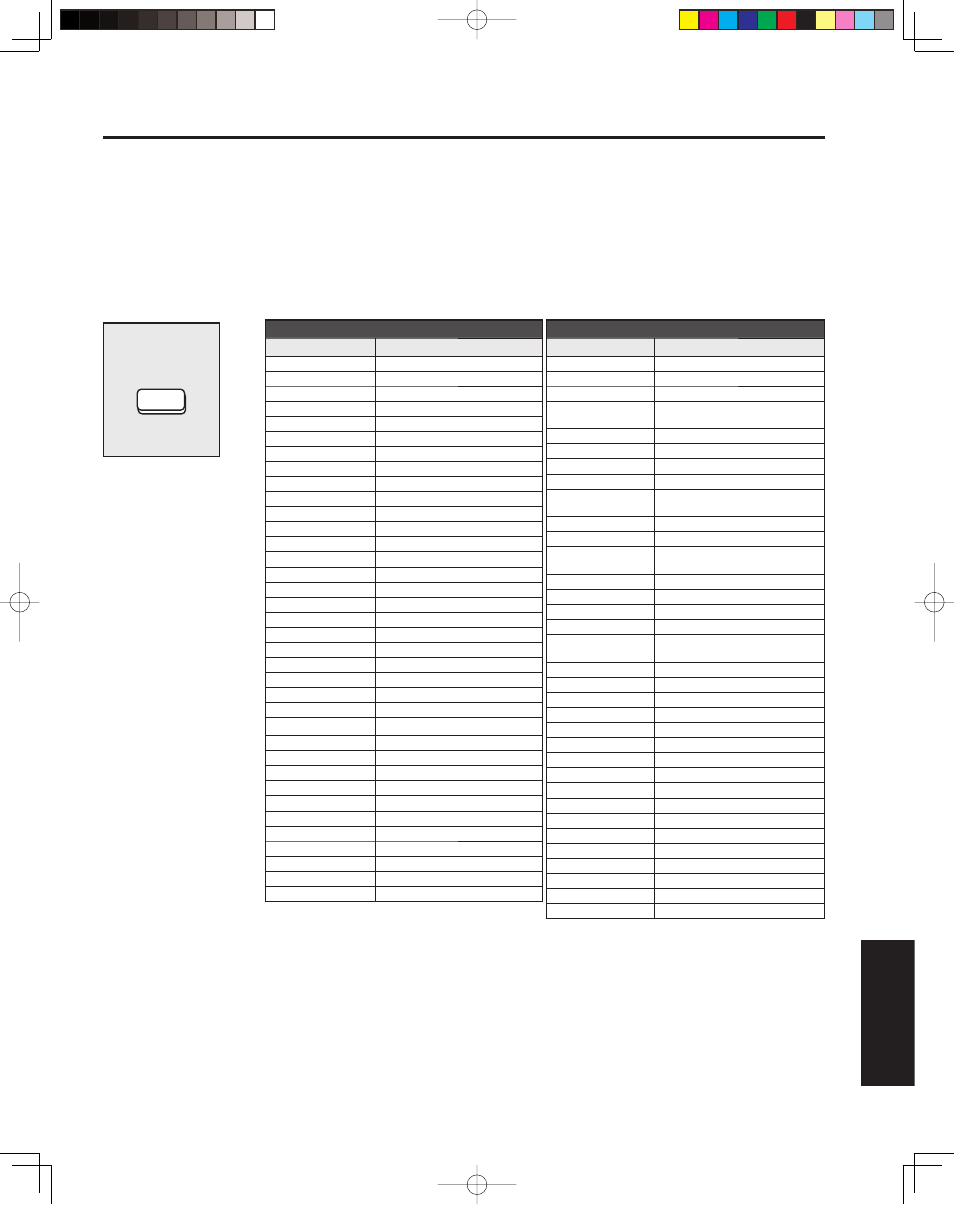 93 information, Vcr infrared codes index | Panasonic PT 43LCX64 User Manual | Page 93 / 112