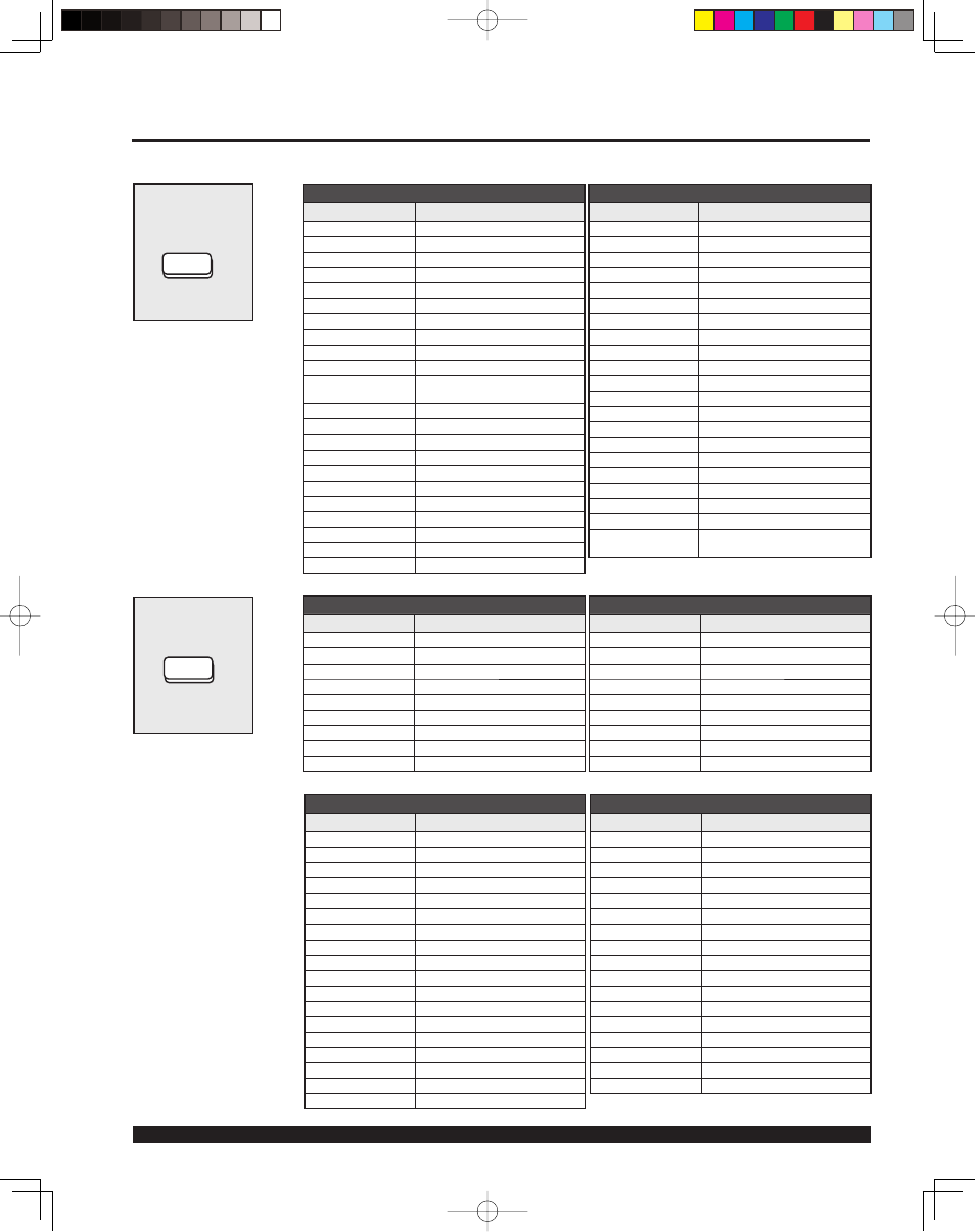 Panasonic PT 43LCX64 User Manual | Page 94 / 112