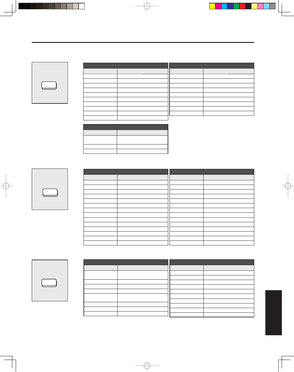 95 information | Panasonic PT 43LCX64 User Manual | Page 95 / 112