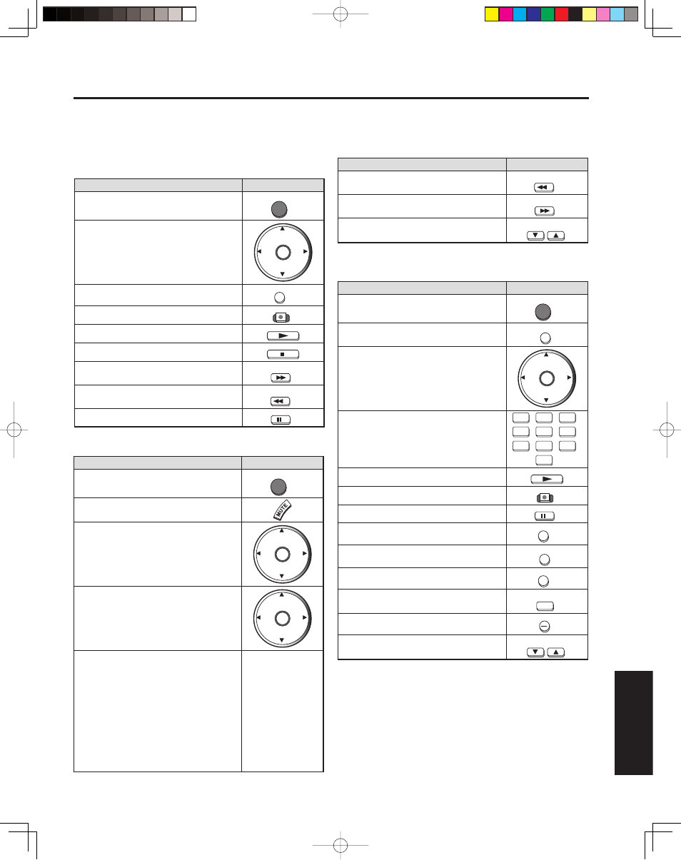 97 information, Operating components with remote control | Panasonic PT 43LCX64 User Manual | Page 97 / 112