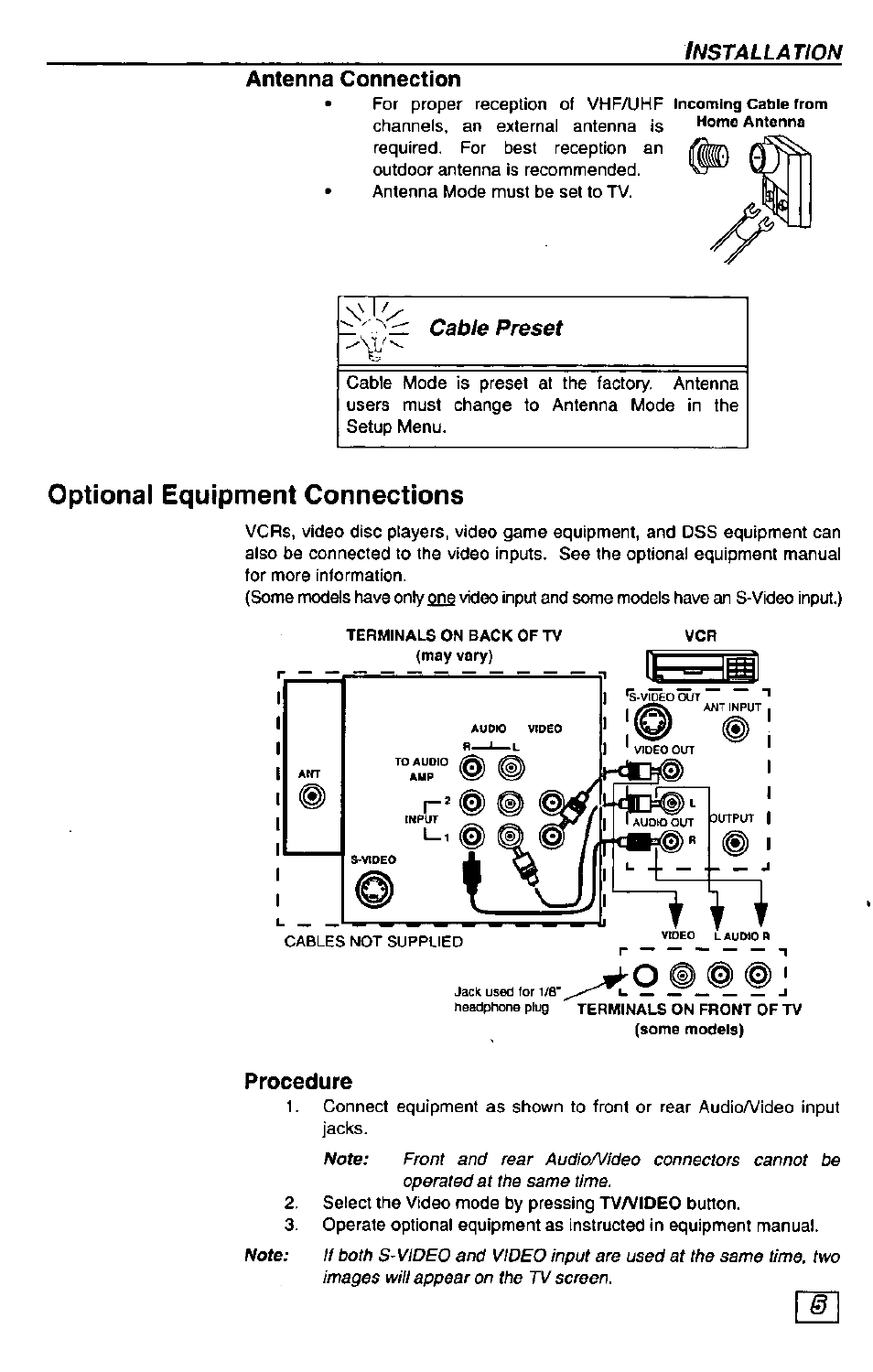 Antenna connection, Optional equipment connections, Procedure | Cable connection, Installatfon | Panasonic Color Television CT-27G24 User Manual | Page 5 / 32
