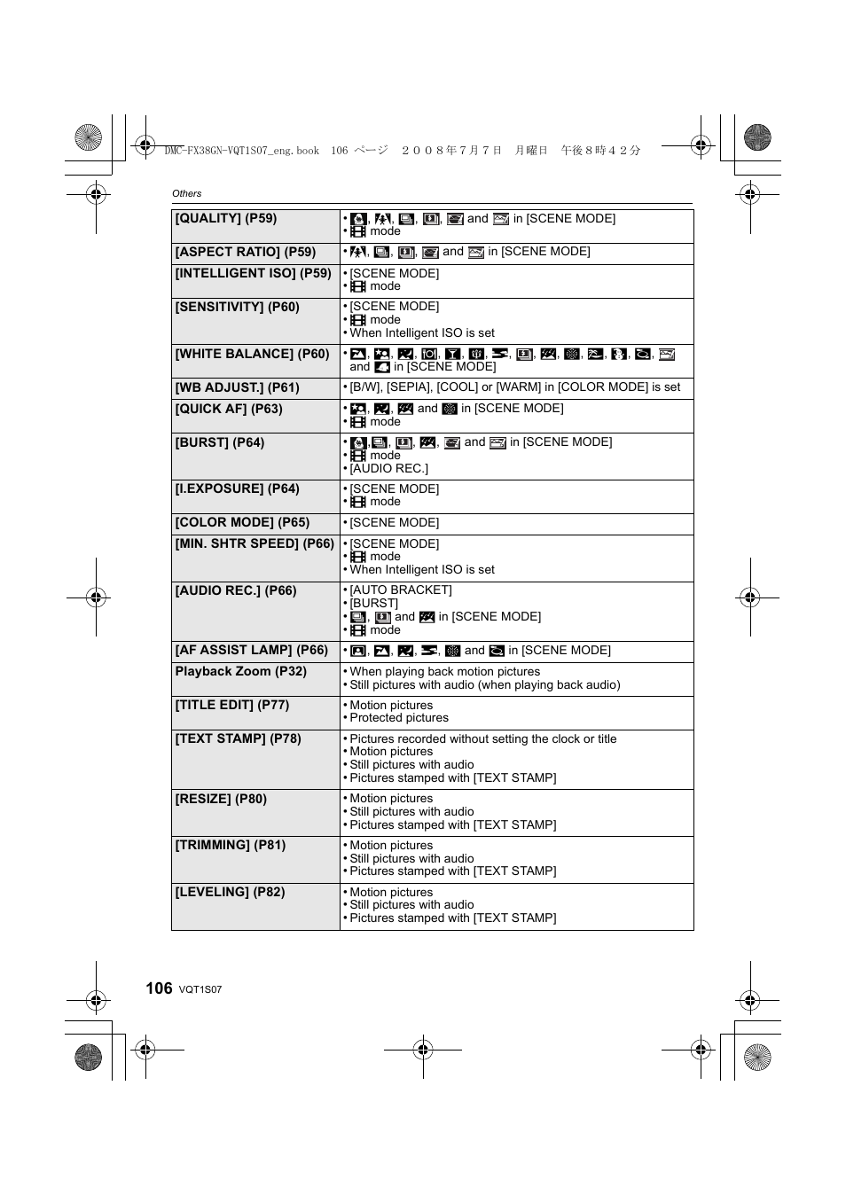 Panasonic DMC-FX38 User Manual | Page 106 / 120