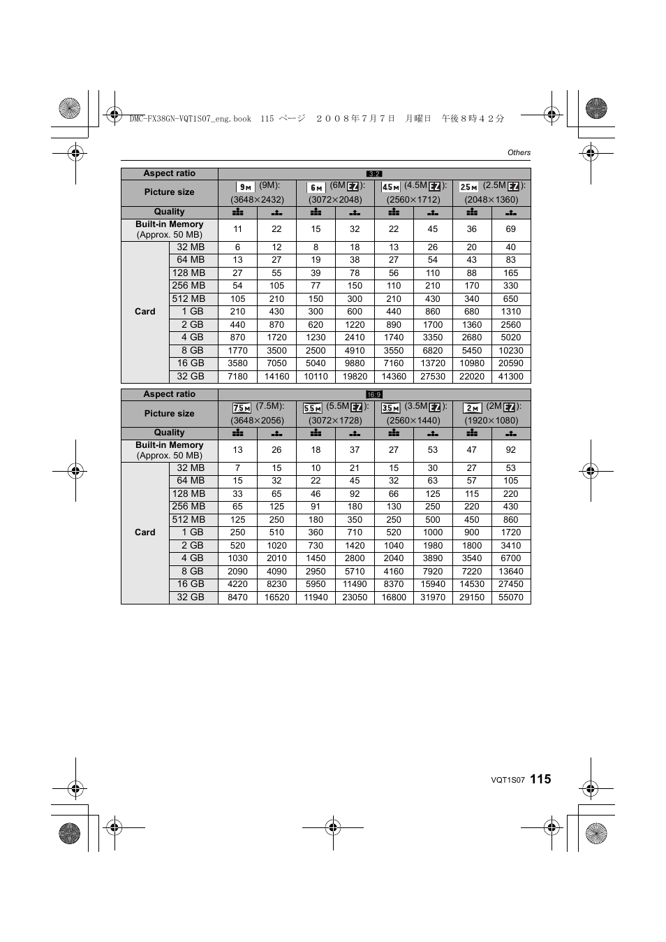 Panasonic DMC-FX38 User Manual | Page 115 / 120