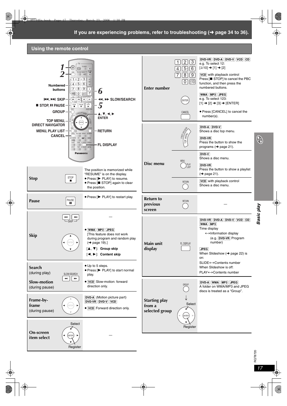 Ba s ic pla y, Stop, Pause | Skip, Search, Slow-motion, Frame-by- frame, On-screen item select, Enter number, Disc menu | Panasonic SC-HT744 User Manual | Page 17 / 38