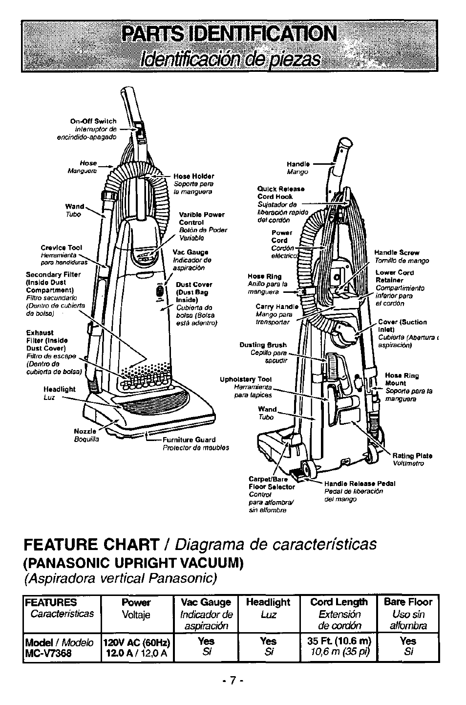 Panasonic upright vacuum), Iims3l0efsrn0galkl)n, Feature chart | Aspiradora vertical panasonic) | Panasonic MC-V7368 User Manual | Page 7 / 28