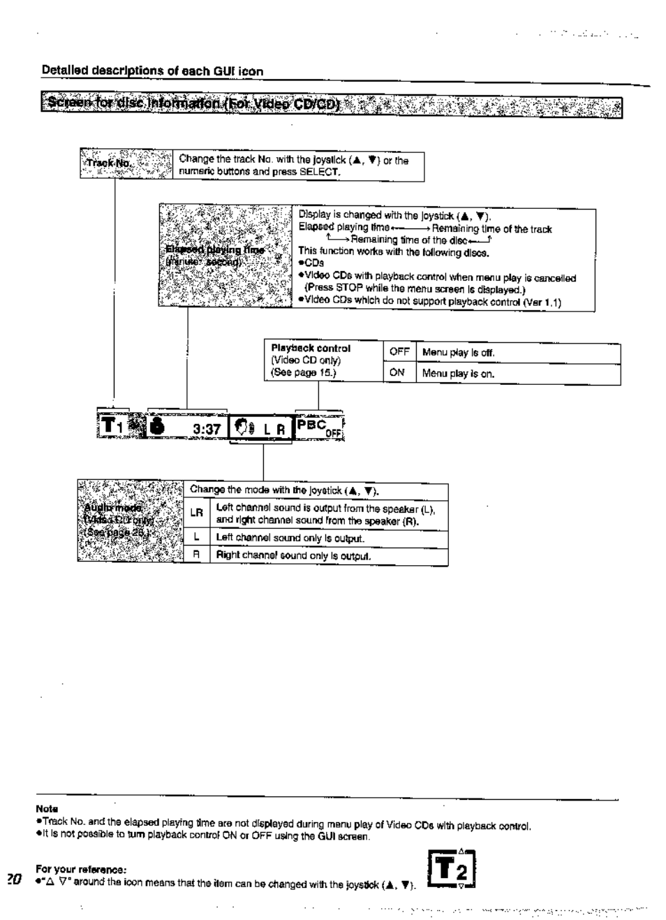 Detall9d descriptions of each gut icon, For your referer>oe | Panasonic DVD-A360A User Manual | Page 20 / 47