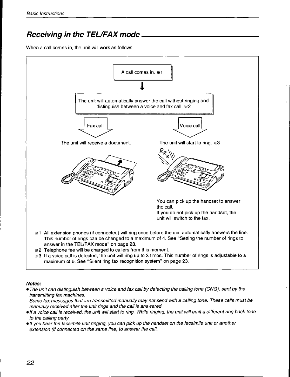 Receiving in the tel/fax mode | Panasonic KX-F590 User Manual | Page 22 / 68