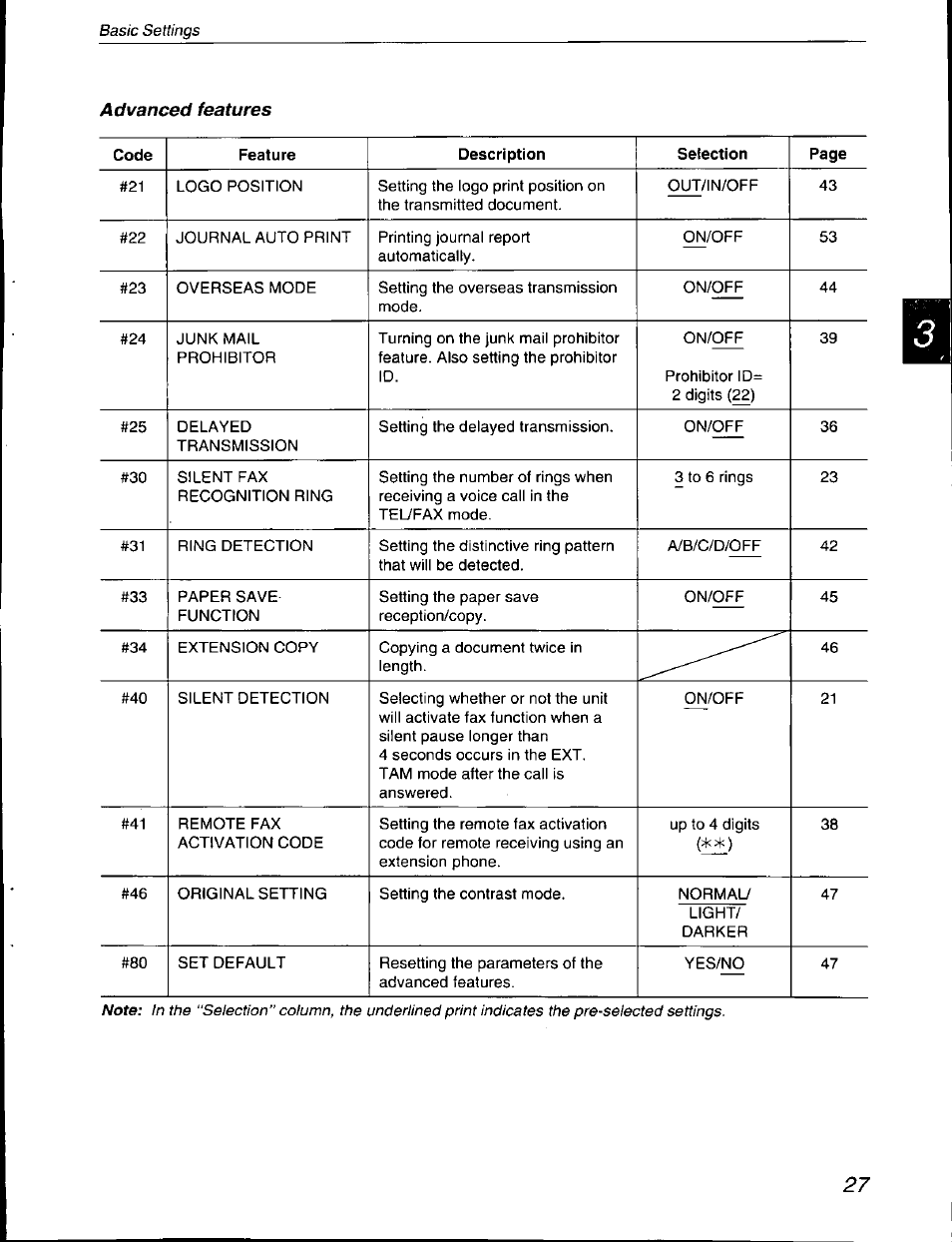 Panasonic KX-F590 User Manual | Page 27 / 68