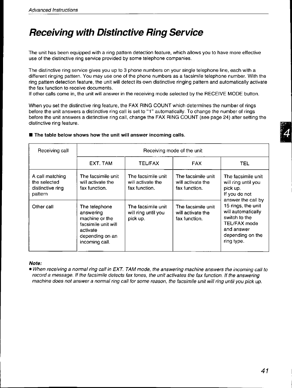 Receiving with distinctive ring service | Panasonic KX-F590 User Manual | Page 41 / 68