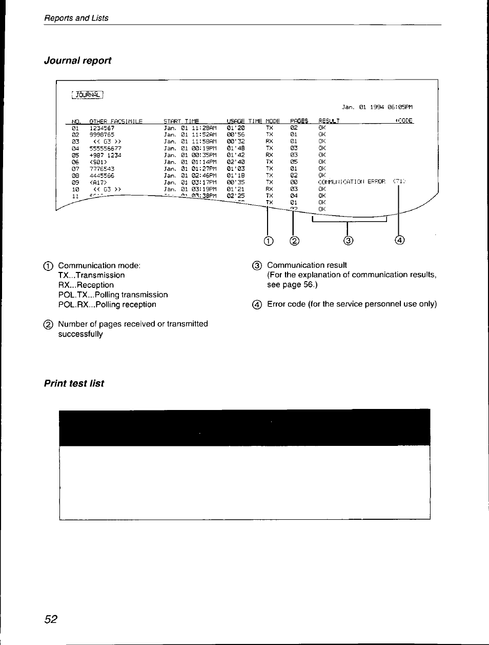 Panasonic KX-F590 User Manual | Page 52 / 68