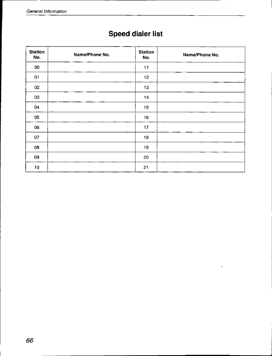 Speed dialer list | Panasonic KX-F590 User Manual | Page 66 / 68