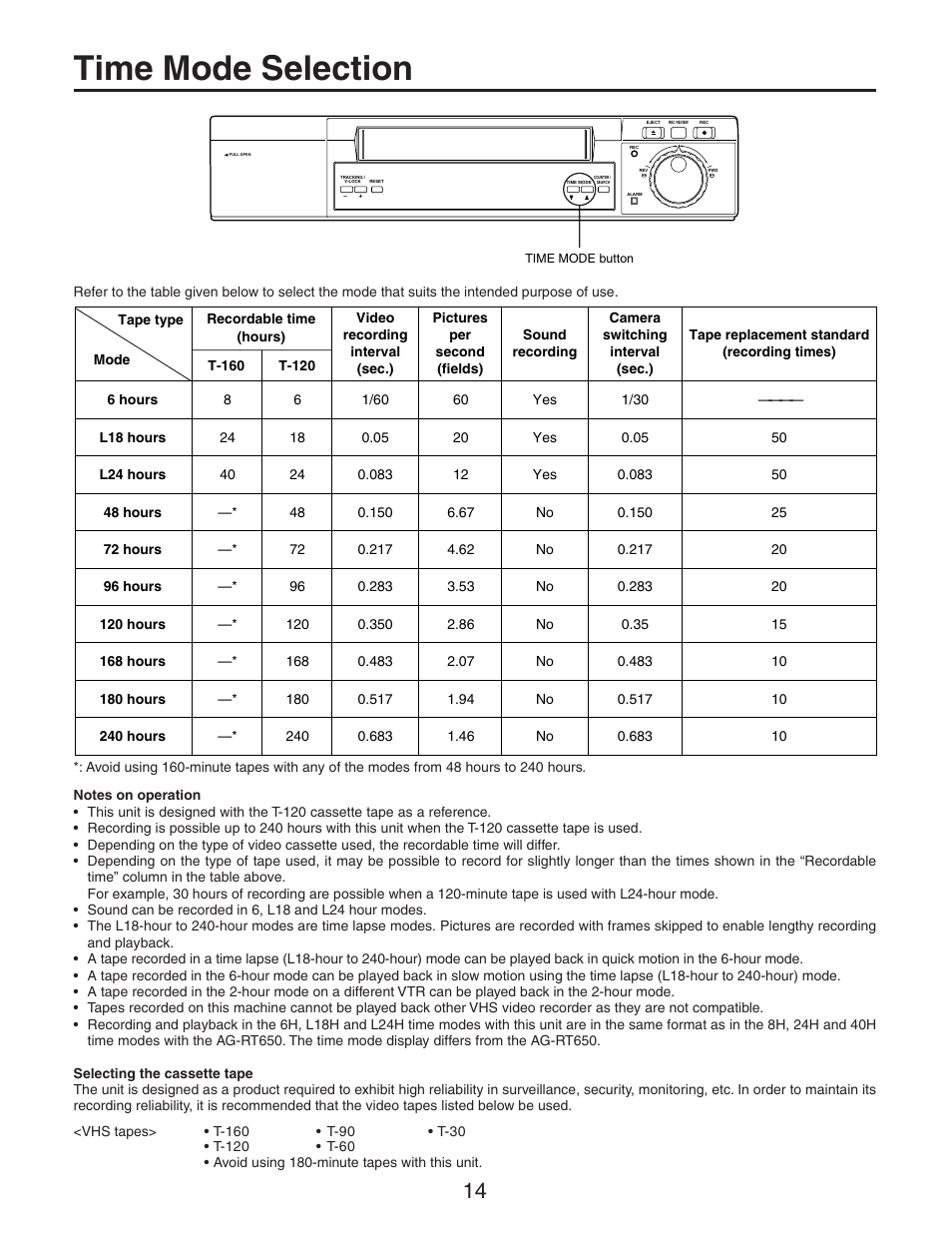Time mode selection | Panasonic AG-RT850P User Manual | Page 14 / 32
