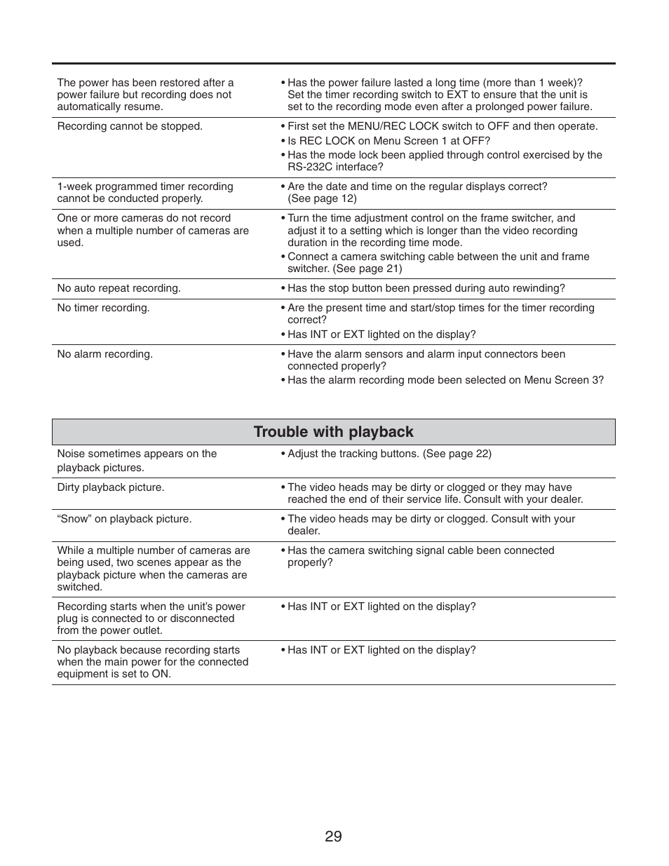 Trouble with playback | Panasonic AG-RT850P User Manual | Page 29 / 32