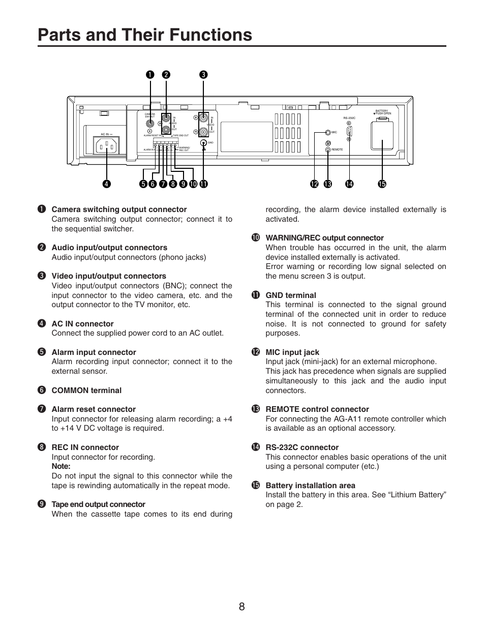 Parts and their functions | Panasonic AG-RT850P User Manual | Page 8 / 32