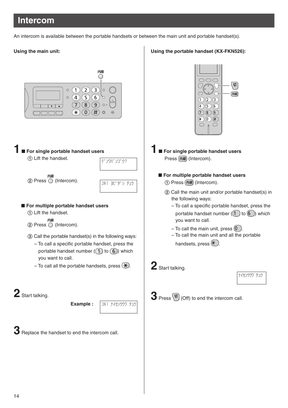 Intercom | Panasonic KX-PW308DW User Manual | Page 14 / 20
