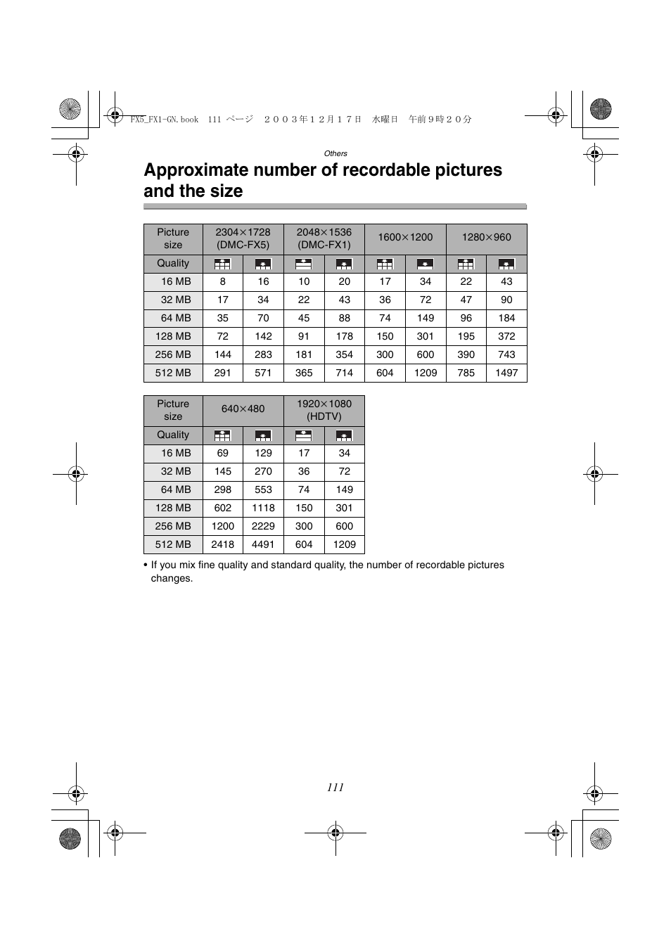 Panasonic DMC-FX1GN User Manual | Page 111 / 120