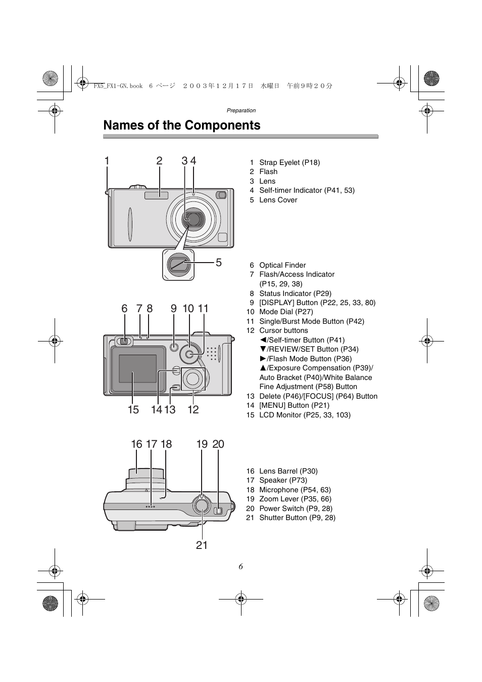 Names of the components | Panasonic DMC-FX1GN User Manual | Page 6 / 120