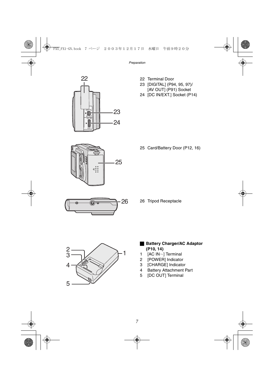 Panasonic DMC-FX1GN User Manual | Page 7 / 120