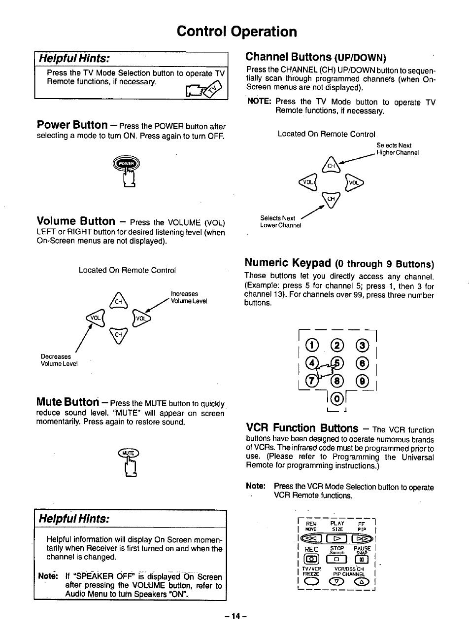 Control operation, Numeric keypad (o through 9 buttons), O <s> cd | Helpful hintsi, Power button, Volume button, Channel buttons, Mute button, Numeric keypad, Vcr function buttons | Panasonic CT-35G31 User Manual | Page 14 / 36