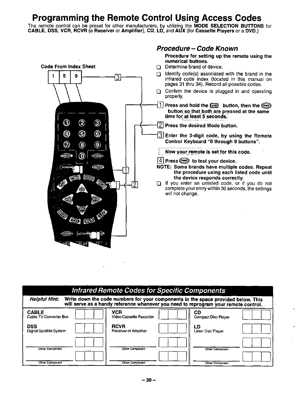 Programming the remote control using access codes, L□ n | Panasonic CT-35G31 User Manual | Page 30 / 36