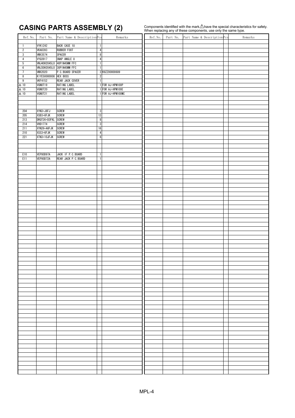 Casing parts assembly (2), Mpl-4 | Panasonic AJ-HPM100P User Manual | Page 5 / 9