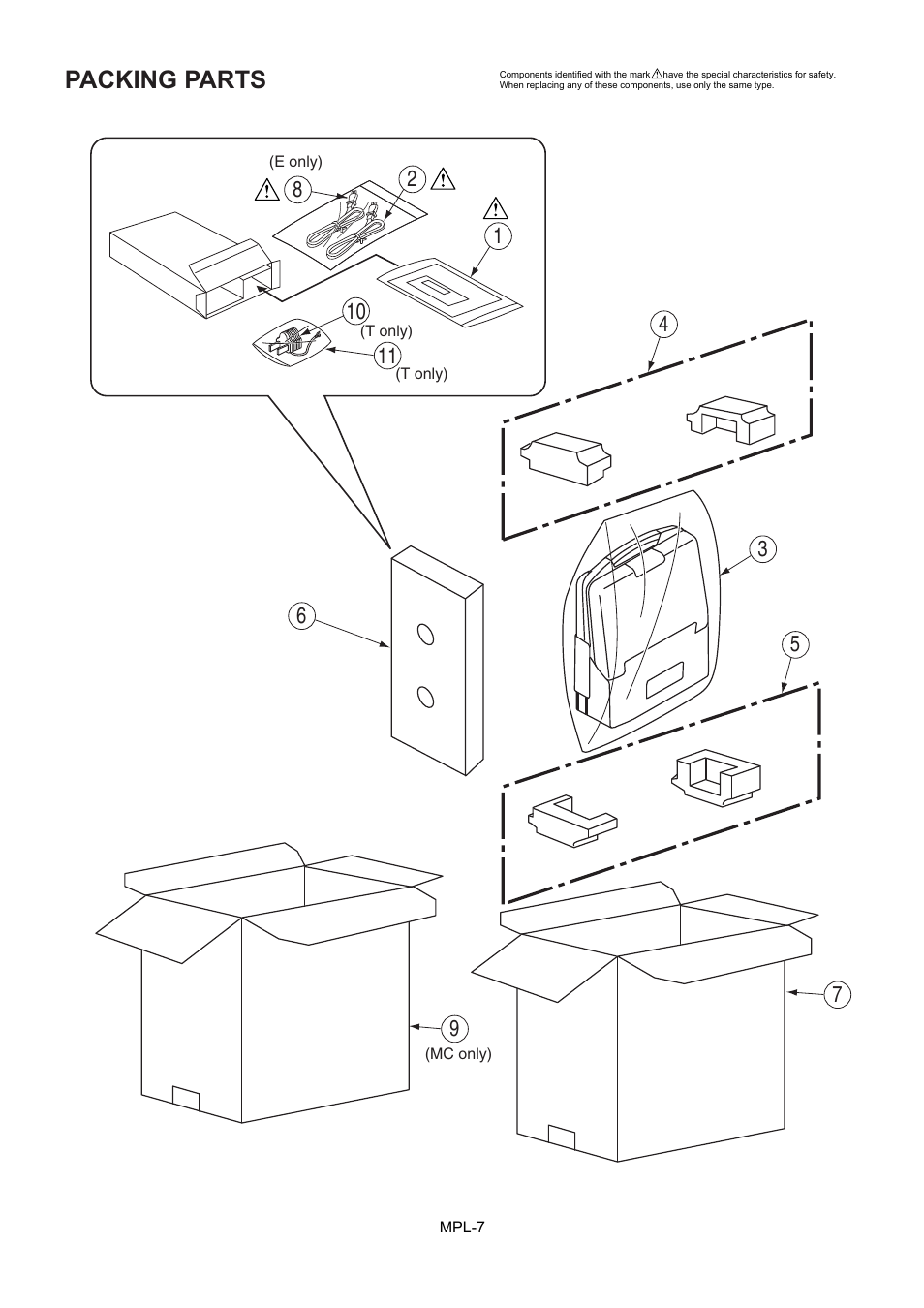 Packing parts | Panasonic AJ-HPM100P User Manual | Page 8 / 9