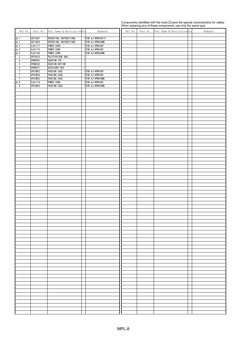 Packing parts, Mpl-8 | Panasonic AJ-HPM100P User Manual | Page 9 / 9