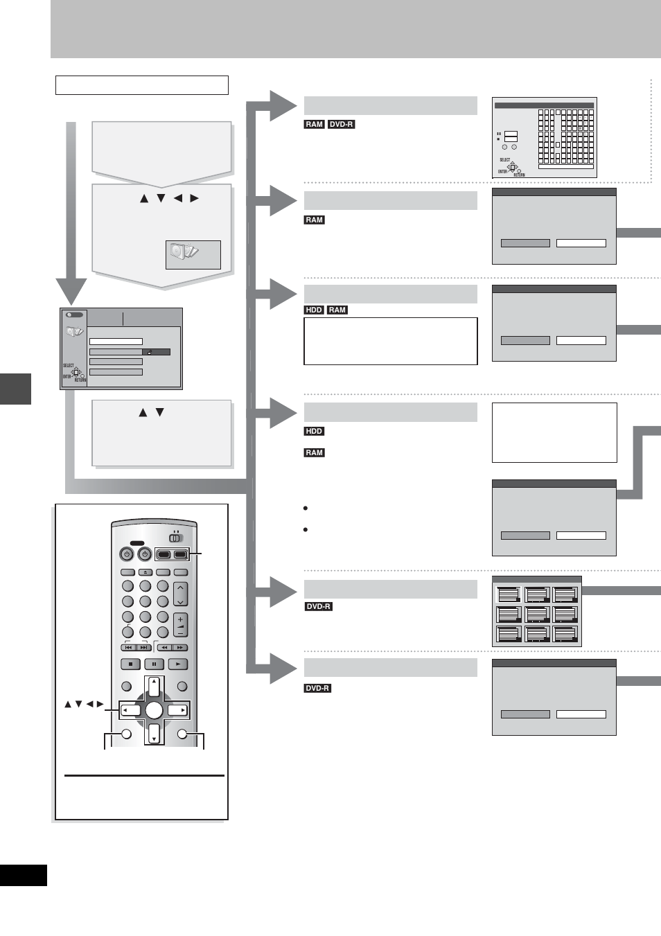 Hdd, disc setting, Enter title, Disc protection format finalize | Operation to stop set up process, Press [functions, Top menu, Edit ing, Entering text ➜ page 38, Ram] [dvd-r, Press [return | Panasonic DMR-E80H User Manual | Page 36 / 64
