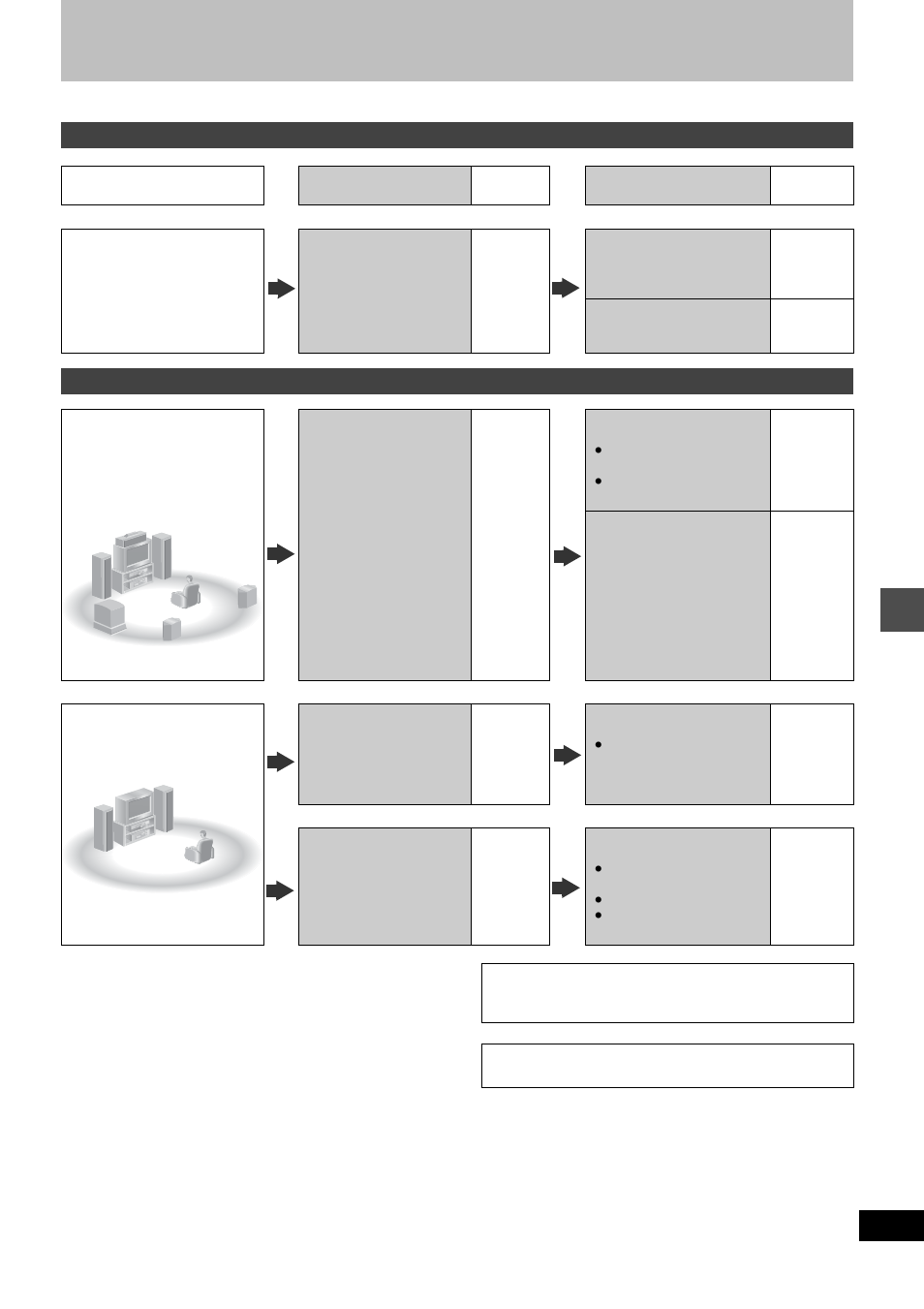 Home theatre, Home theater, Enjoying catv/satellite broadcasts | Enjoying catv/sat- ellite broadcasts, Enjoying stereo or dolby pro logic | Panasonic DMR-E80H User Manual | Page 49 / 64