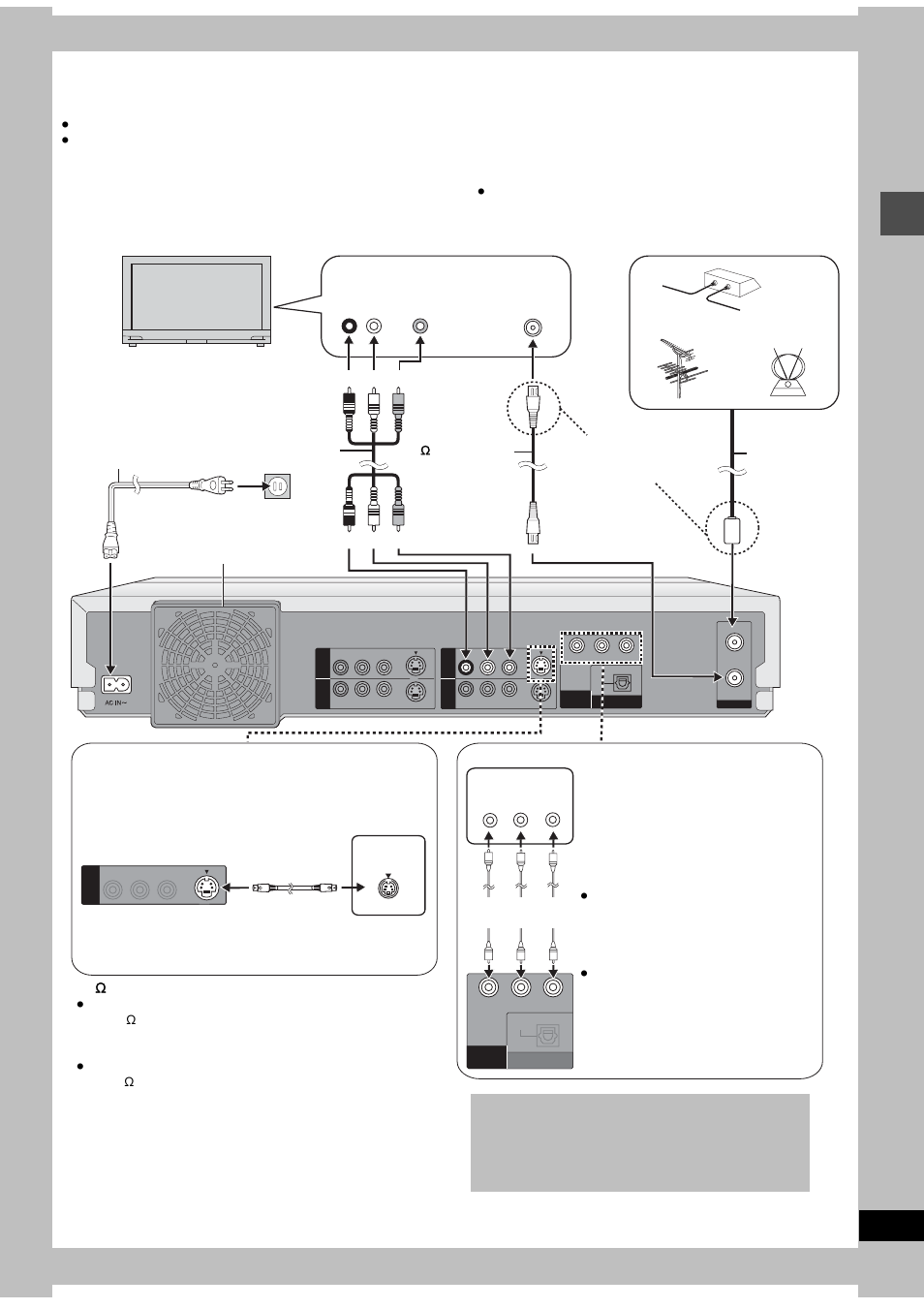 Setting up, Step 1 antenna and television connections, Step | Antenna and television connections, Se tt ing up, Preparation, Component video out terminal, S-video out terminal, 75 ≠ coaxial cable, Conserving power | Panasonic DMR-E80H User Manual | Page 5 / 64