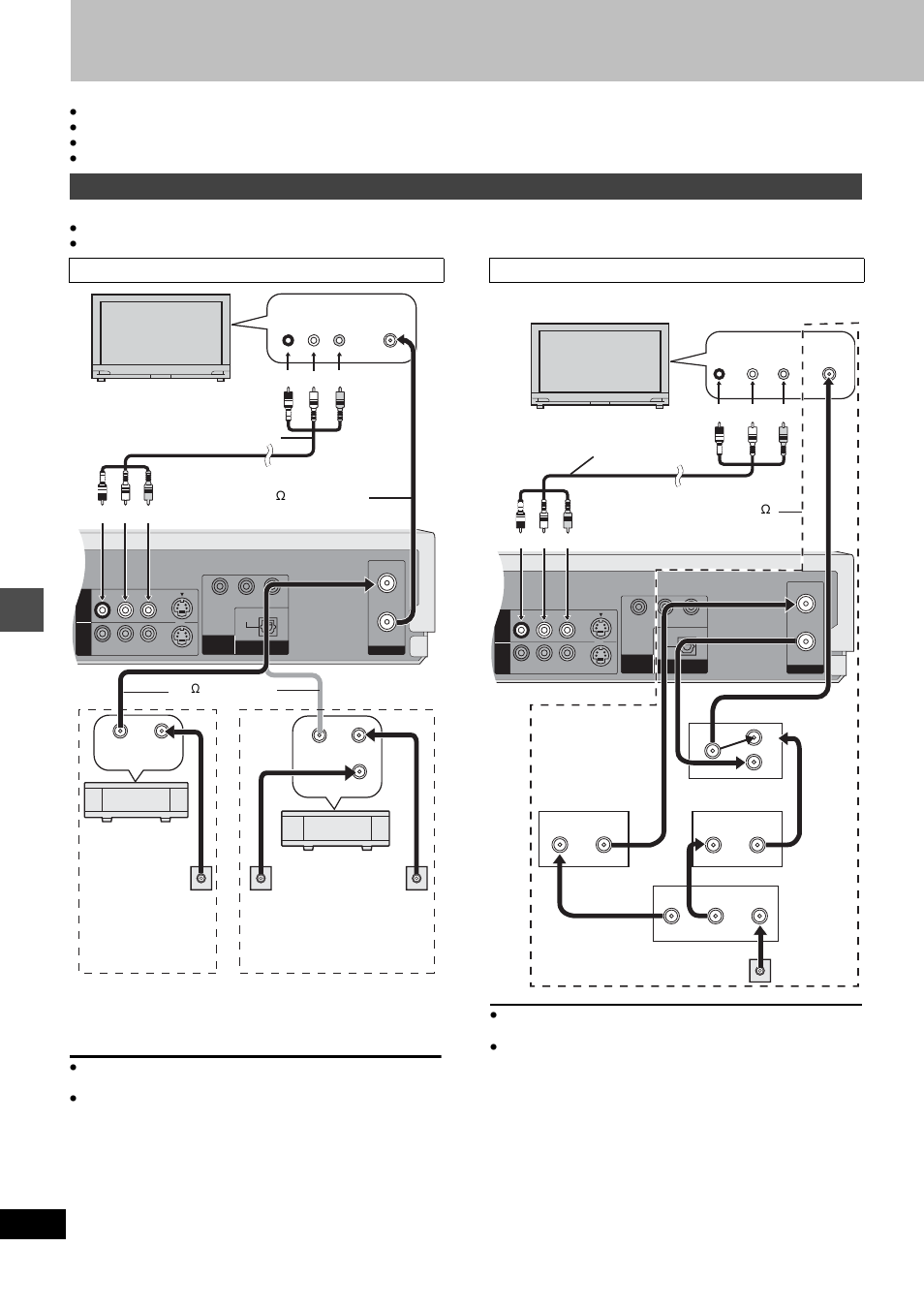 Connecting a cable tv box/satellite receiver, Home theater, One cable tv box/satellite receiver | Two cable tv boxes | Panasonic DMR-E80H User Manual | Page 50 / 64
