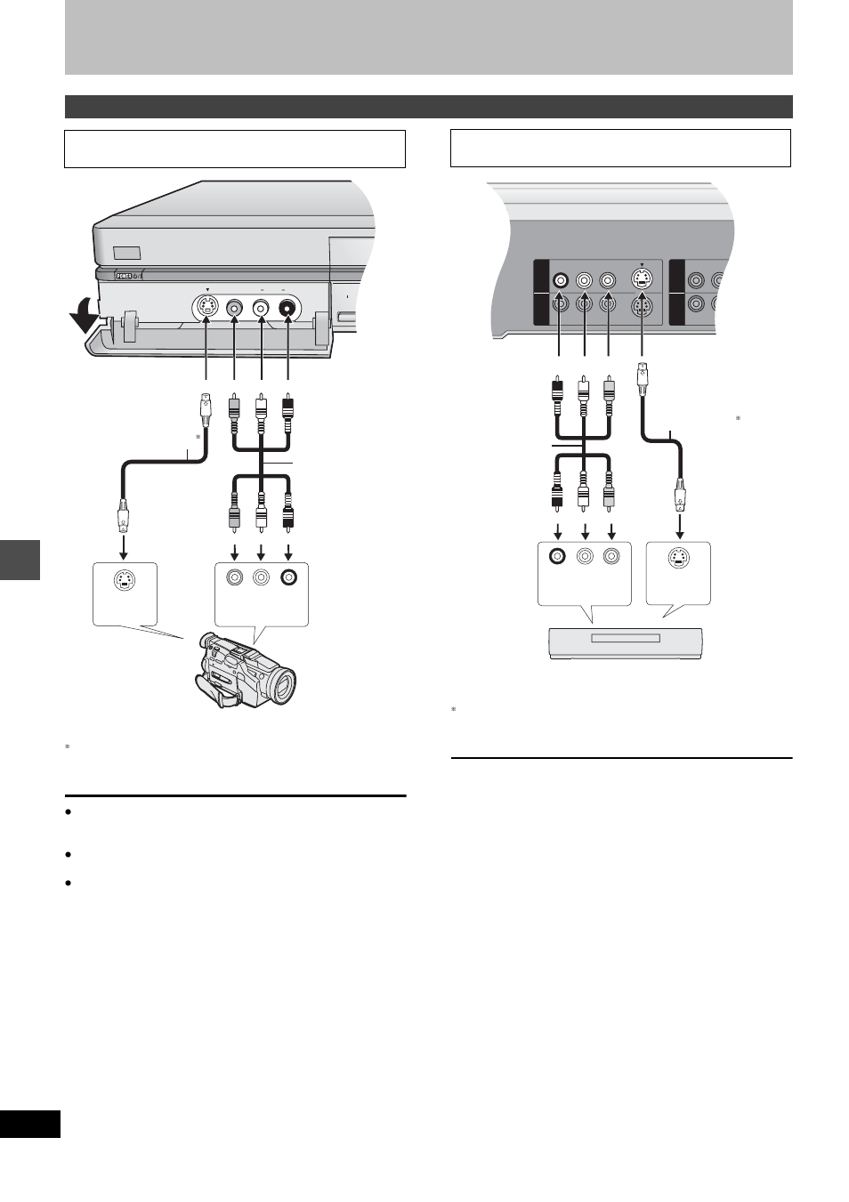 Connecting other video equipment, Home theater | Panasonic DMR-E80H User Manual | Page 52 / 64