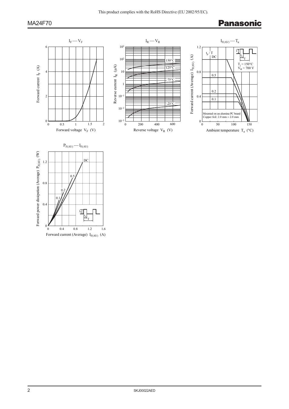 Ma24f70 | Panasonic MA24F70 User Manual | Page 2 / 4
