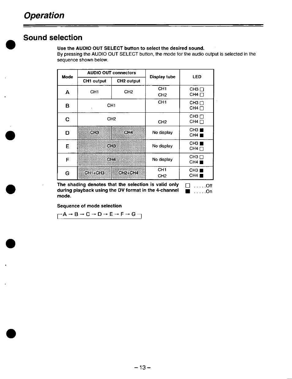Operation, Sound selection | Panasonic DVCPRO AJ-D220 P User Manual | Page 13 / 28