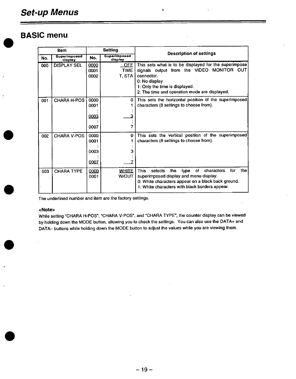 Set-up menus, Basic menu | Panasonic DVCPRO AJ-D220 P User Manual | Page 19 / 28