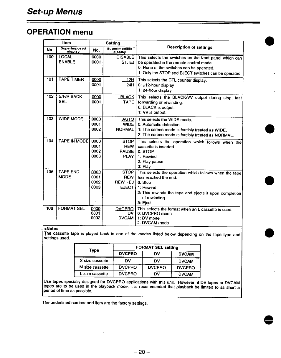 Set-up menus, Operation menu | Panasonic DVCPRO AJ-D220 P User Manual | Page 20 / 28