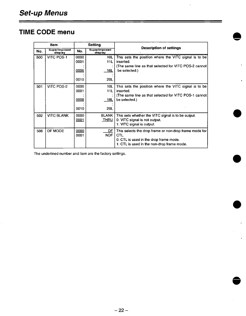 Set-up menus, Time code menu | Panasonic DVCPRO AJ-D220 P User Manual | Page 22 / 28