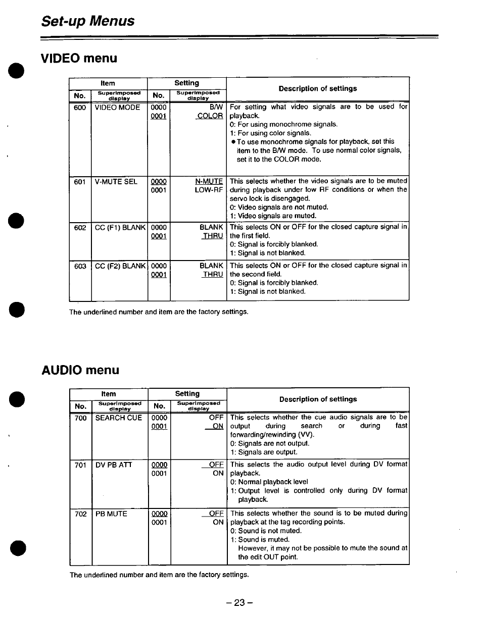 Set-up menus, Video menu, Audio menu | Panasonic DVCPRO AJ-D220 P User Manual | Page 23 / 28