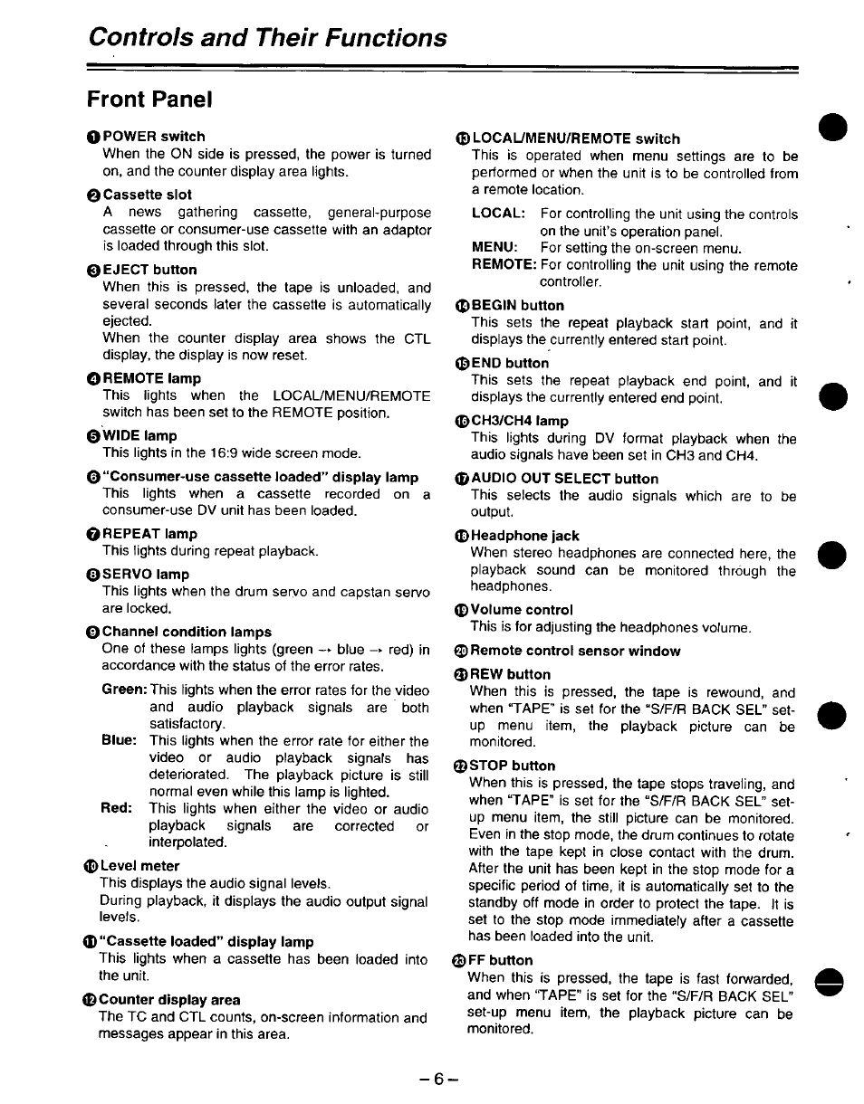 O power switch, 0 cassette slot, 0 wide lamp | 0“consumer-use cassette loaded” display lamp, Locaumenu/remote switch, Controls and their functions, Front panel | Panasonic DVCPRO AJ-D220 P User Manual | Page 6 / 28