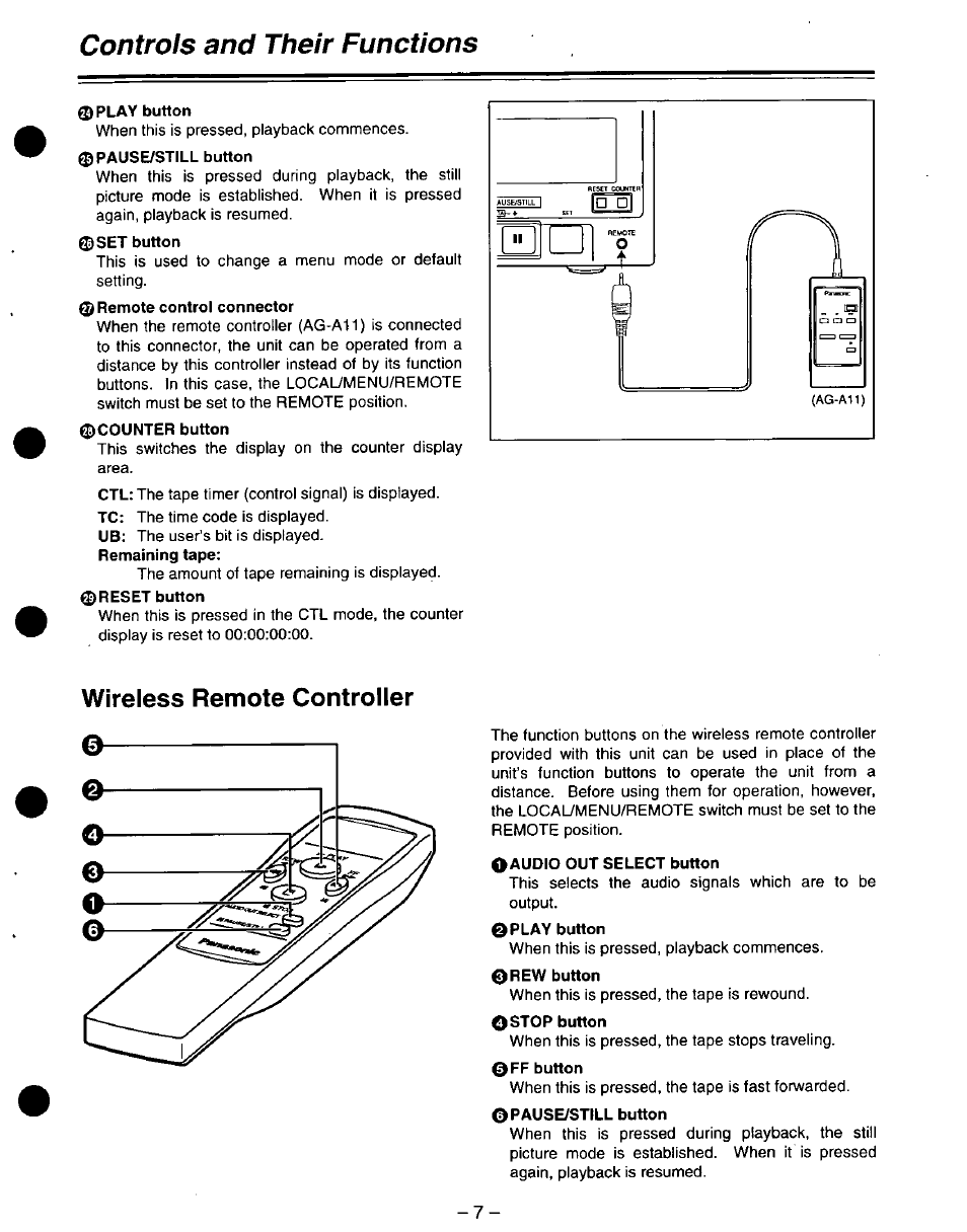 Controls and their functions, Wireless remote controller | Panasonic DVCPRO AJ-D220 P User Manual | Page 7 / 28