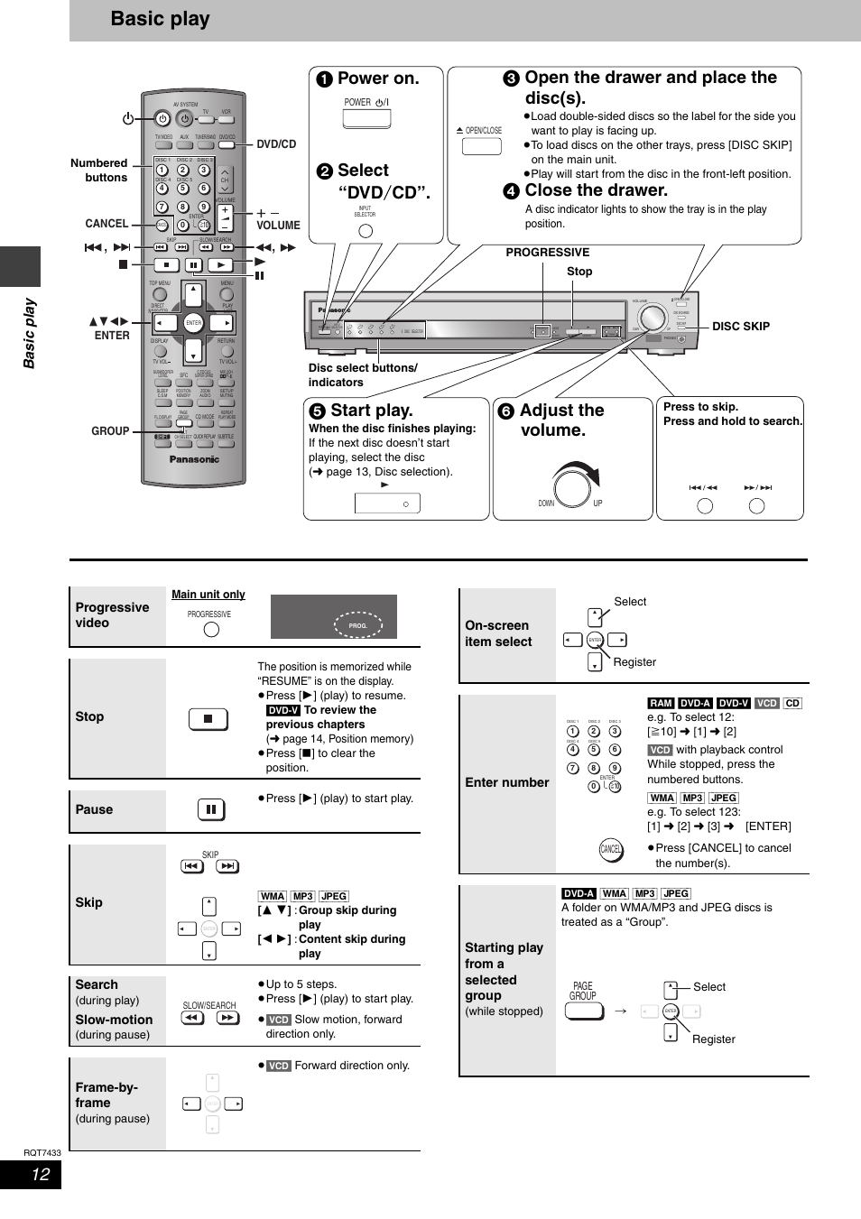 Disc operations, Basic play, 4 close the drawer | 5 start play, 6 adjust the volume, 2 select “dvd / cd, Ba si c pl a y, Progressive video, Stop, Pause | Panasonic SC-HT692 User Manual | Page 12 / 36